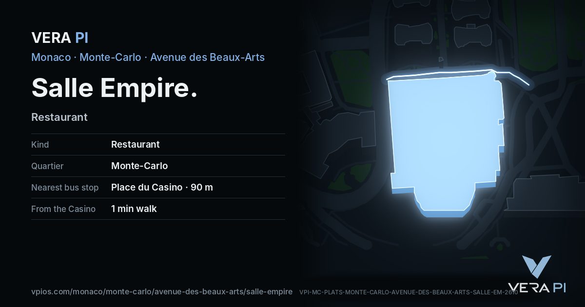 The VERA PI card for Salle Empire
