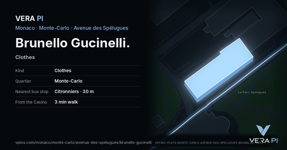 The VERA PI card for Brunello Gucinelli
