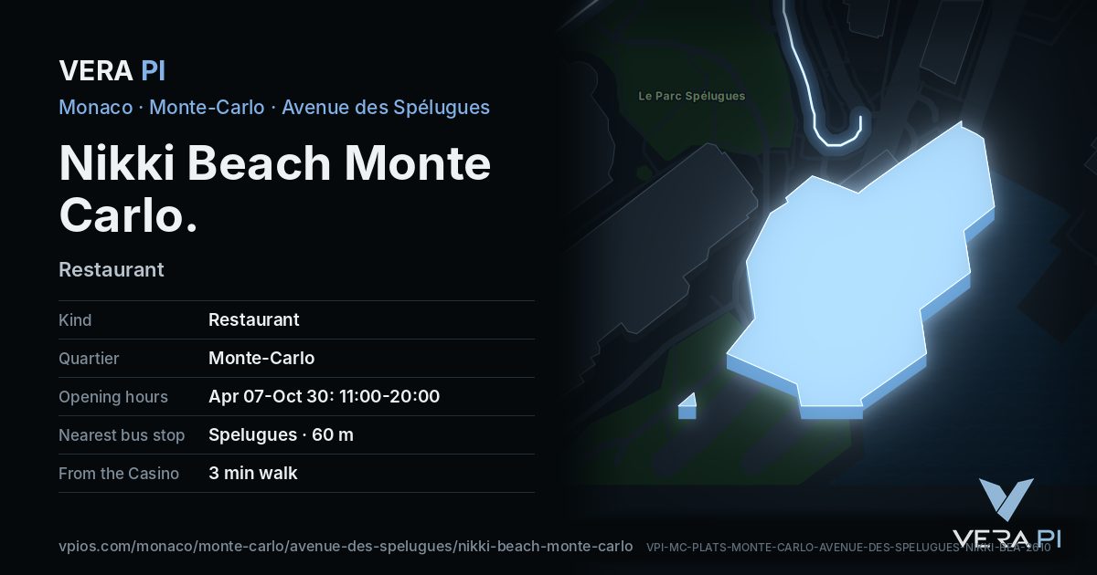 The VERA PI card for Nikki Beach Monte Carlo