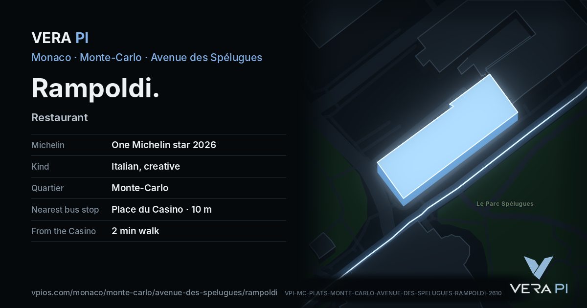 The VERA PI card for Rampoldi