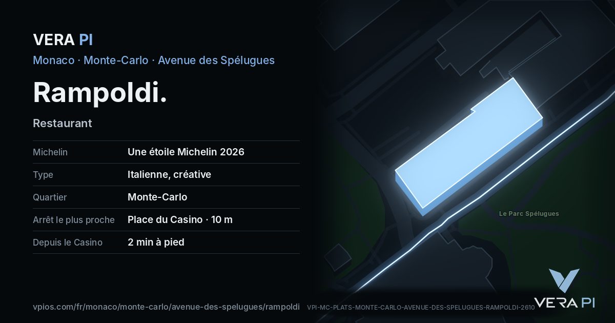 La carte VERA PI de Rampoldi