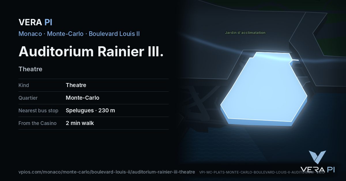 The VERA PI card for Auditorium Rainier III