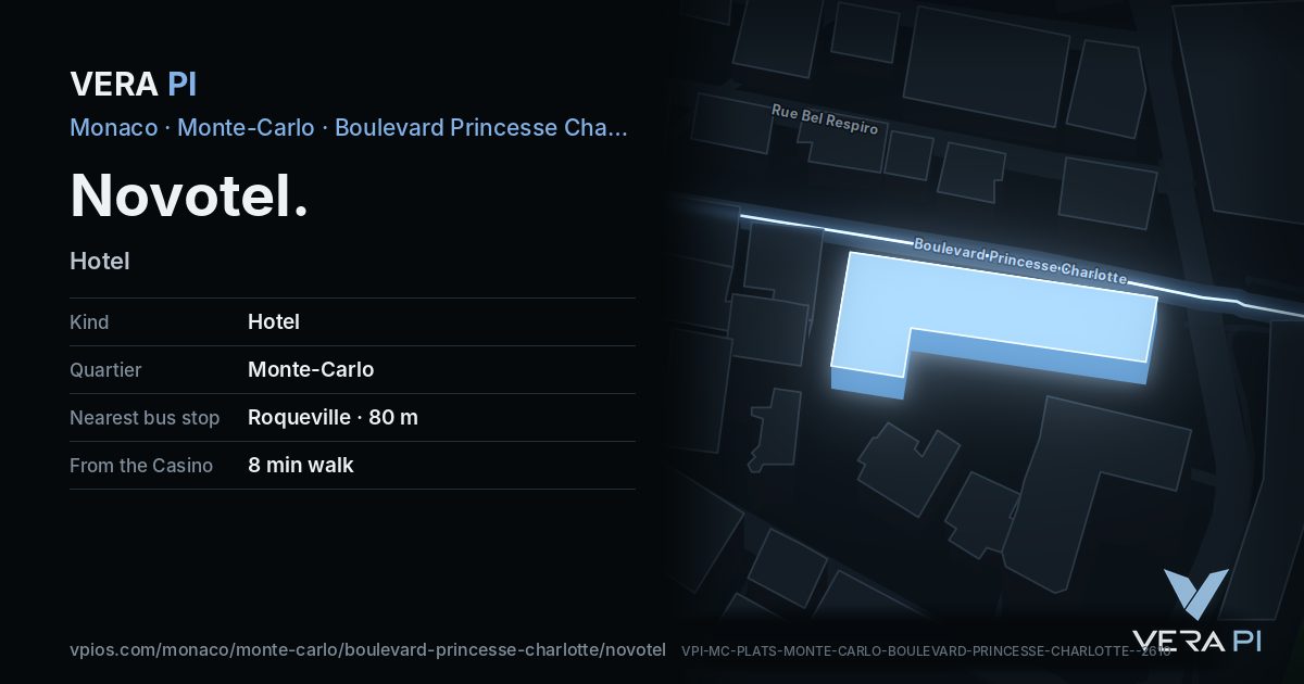 The VERA PI card for Novotel