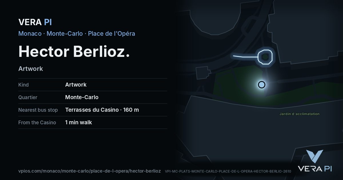 The VERA PI card for Hector Berlioz