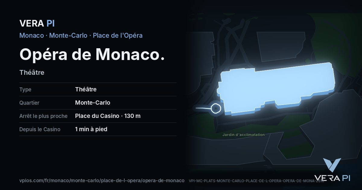 La carte VERA PI de Opéra de Monaco