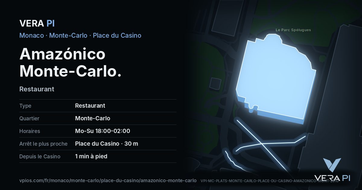 La carte VERA PI de Amazónico Monte-Carlo