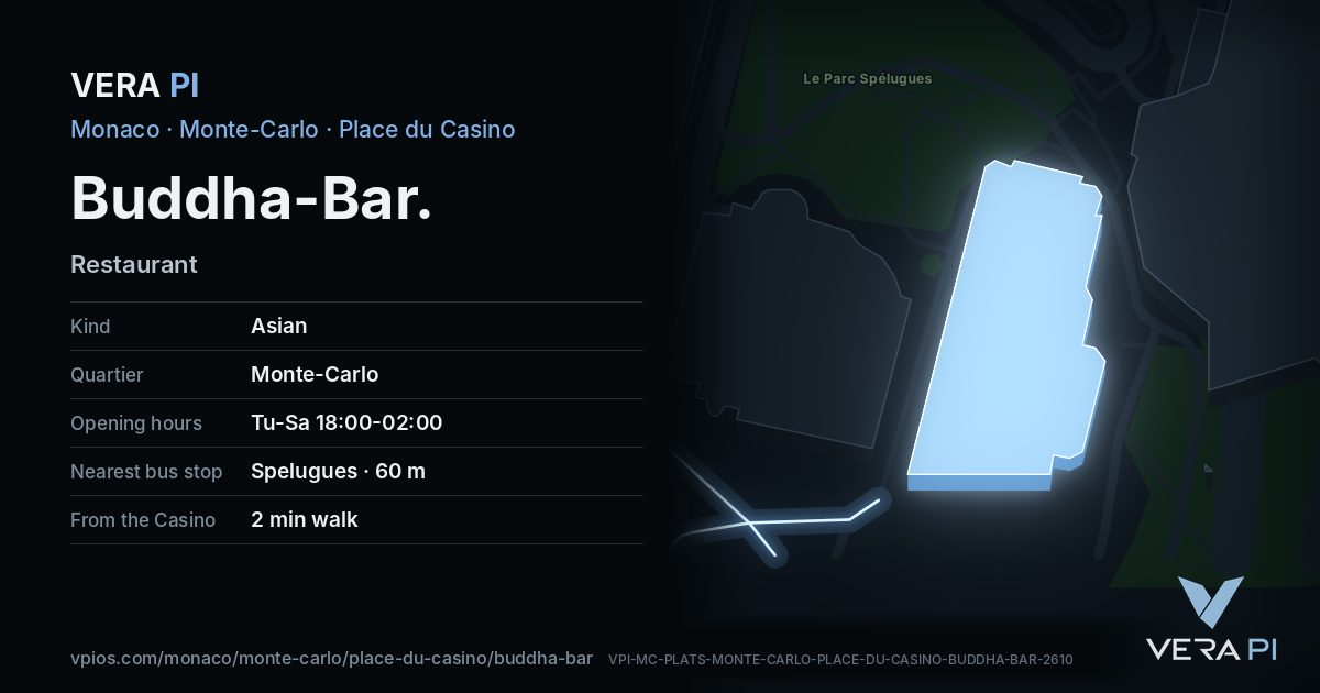 The VERA PI card for Buddha-Bar