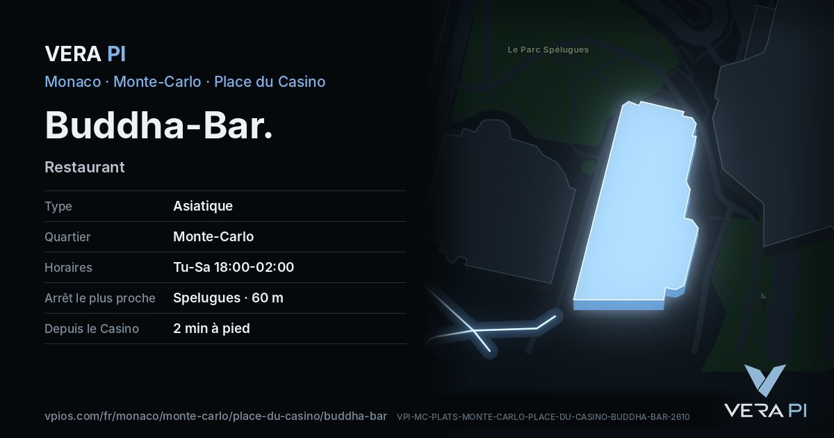 La carte VERA PI de Buddha-Bar