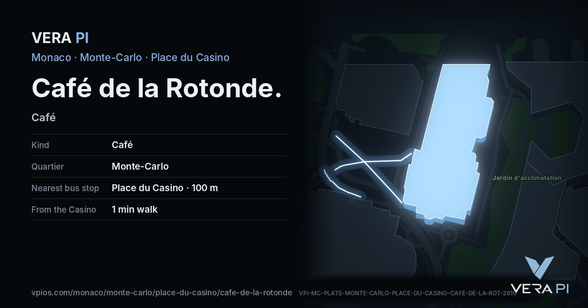 The VERA PI card for Café de la Rotonde