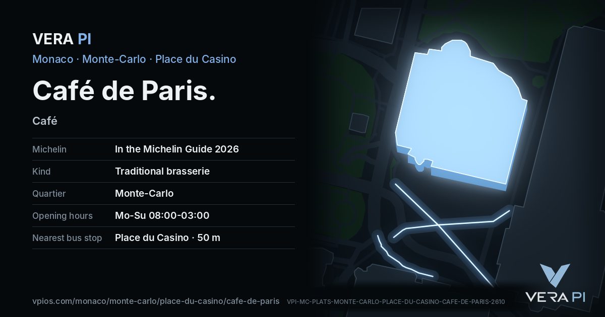 The VERA PI card for Café de Paris