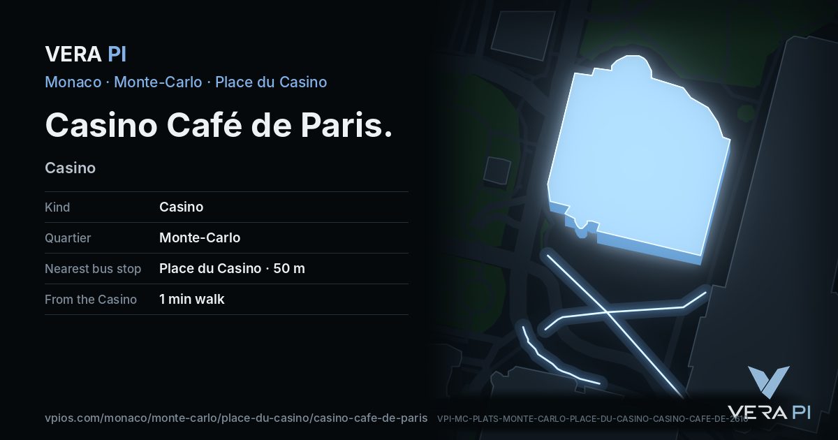 The VERA PI card for Casino Café de Paris