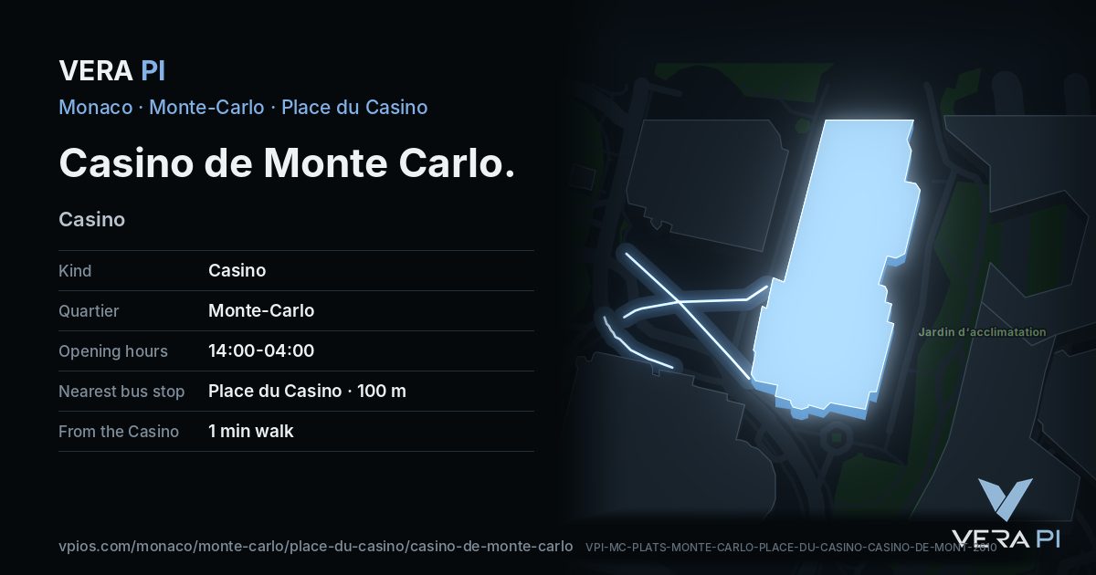 The VERA PI card for Casino de Monte Carlo