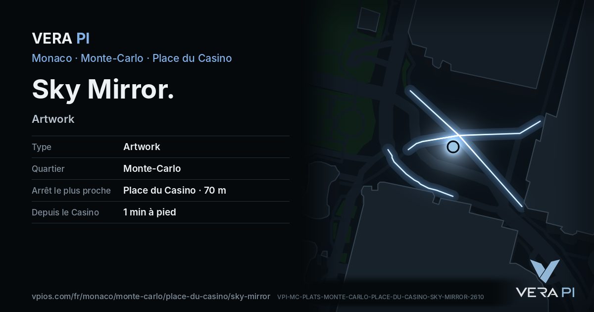 La carte VERA PI de Sky Mirror