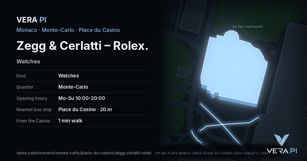 The VERA PI card for Zegg & Cerlatti – Rolex