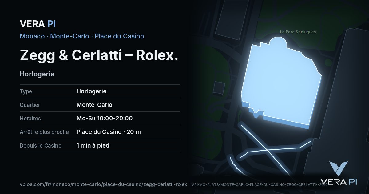 La carte VERA PI de Zegg & Cerlatti – Rolex