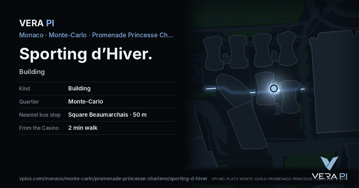 The VERA PI card for Sporting d’Hiver