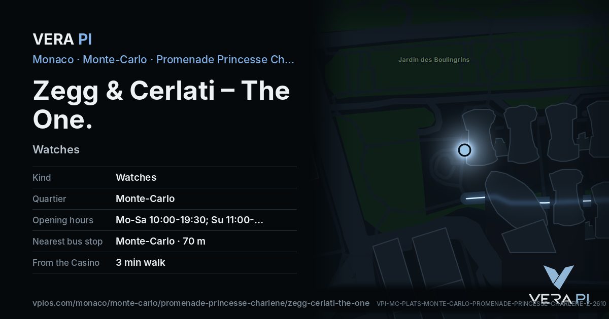 The VERA PI card for Zegg & Cerlati – The One