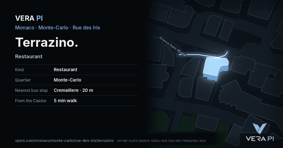 The VERA PI card for Terrazino