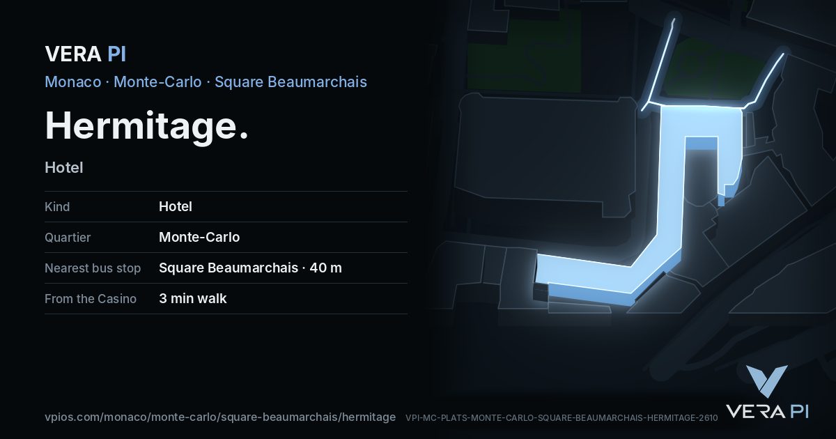 The VERA PI card for Hermitage