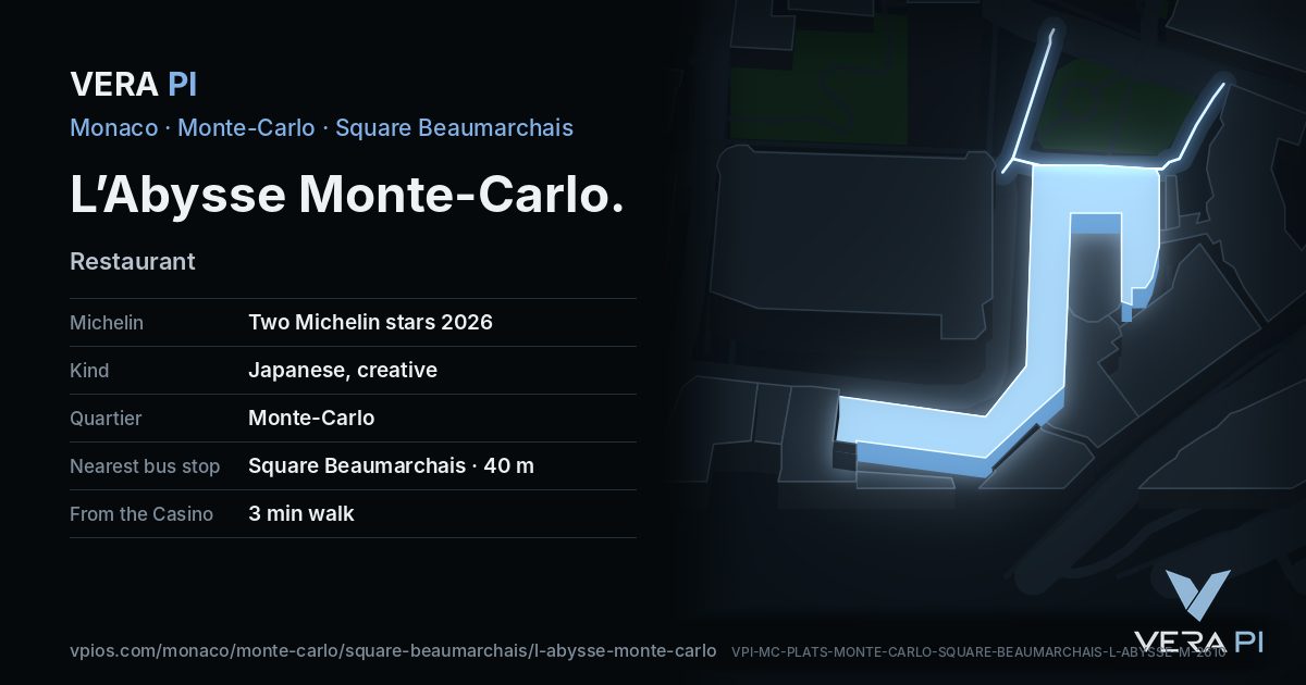 The VERA PI card for L’Abysse Monte-Carlo